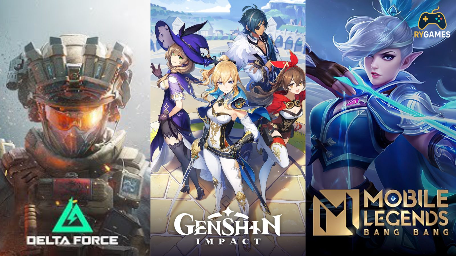 Cara Top Up di RYGAMES: Panduan Lengkap Isi User ID, Server/Zone, Pembayaran, dan Cara Cek Status Transaksi