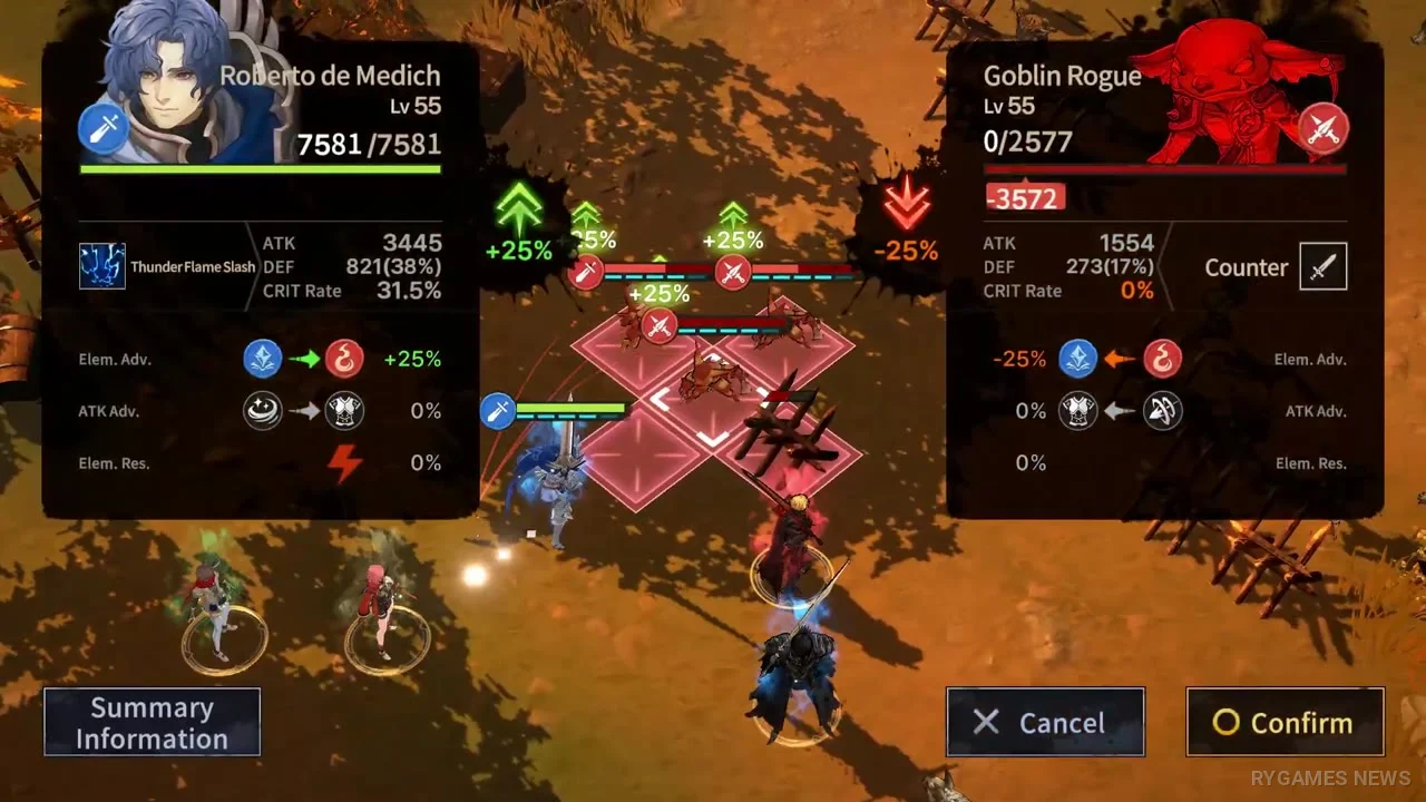 Genesis War Character Trailer Roberto de Medich - gambar 6