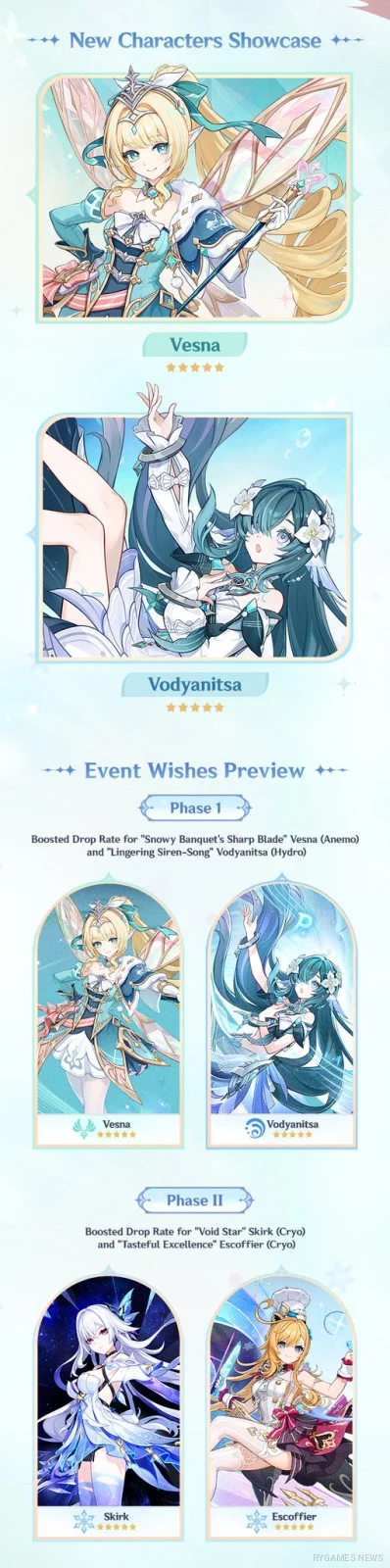 Vesna, Vodyanitsa, dan Event Wishes Version 7.1