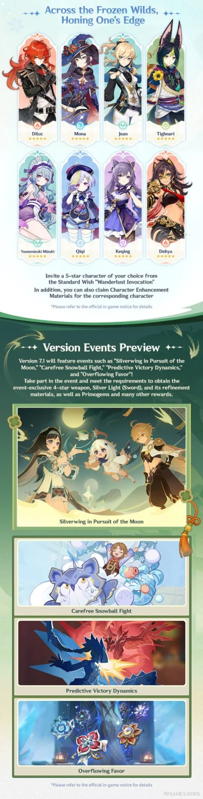 Version Events Preview Genshin Impact 7.1