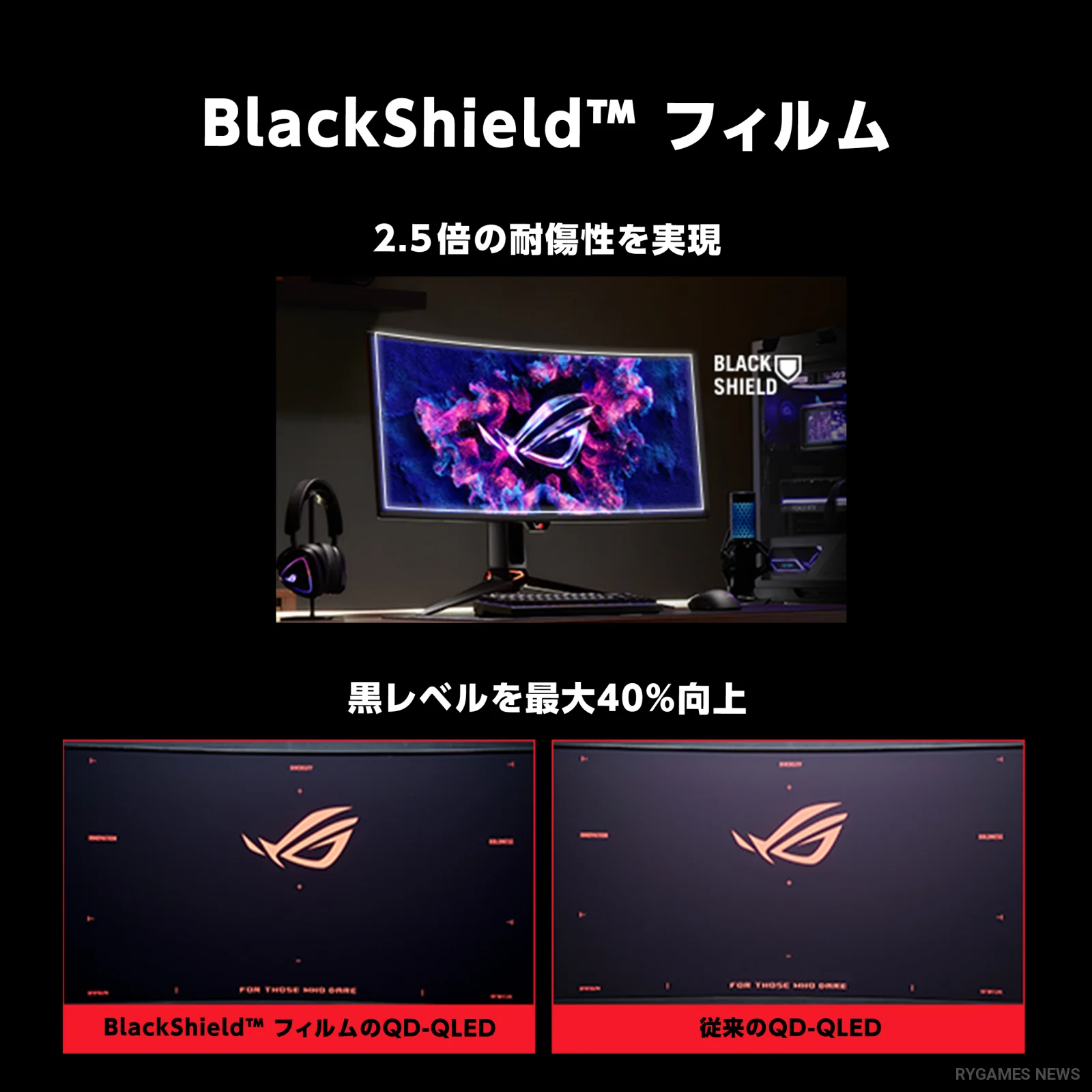 ROG Swift OLED PG34WCDN BlackShield Film Durability and Black-Level Comparison
