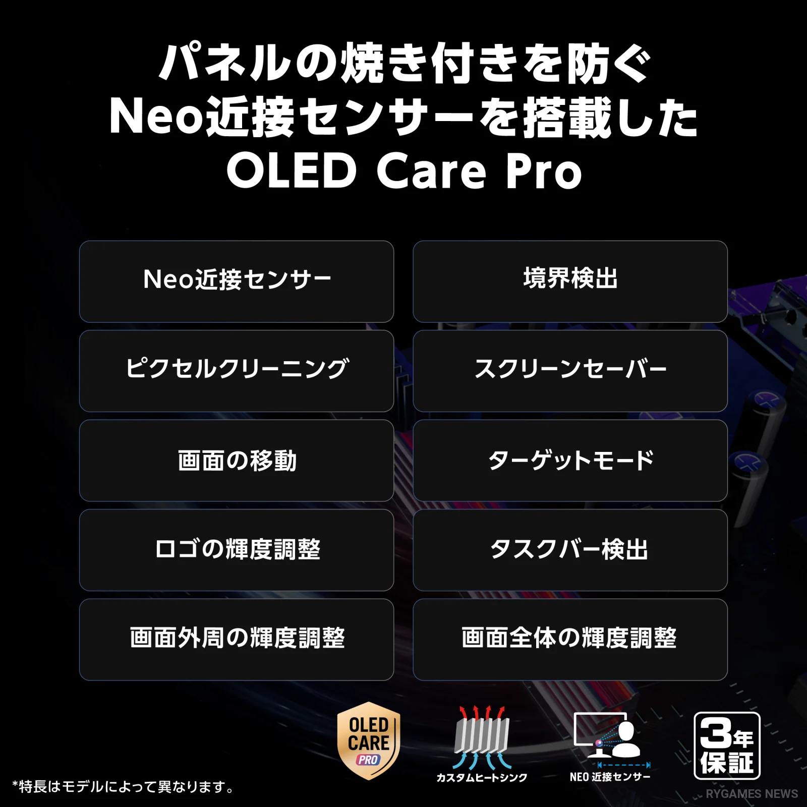 ASUS OLED Care Pro and Neo Proximity Sensor on ROG Swift OLED PG34WCDN