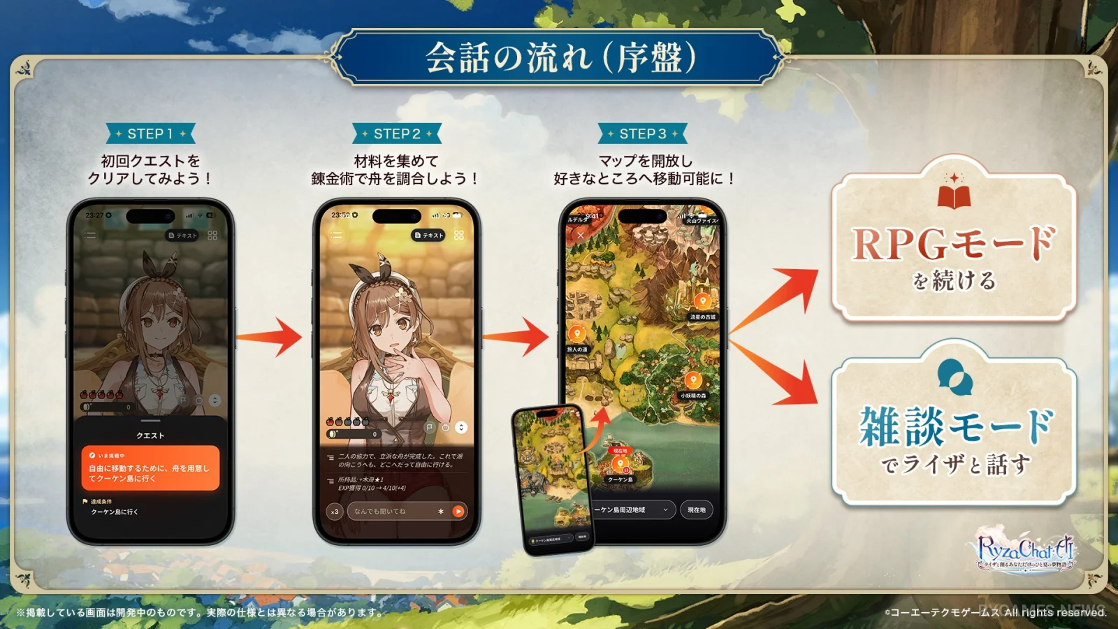 A collection of RyzaChatAI feature visuals showing special comments, conversation flow, RPG mode, and exploration systems. - gambar 5
