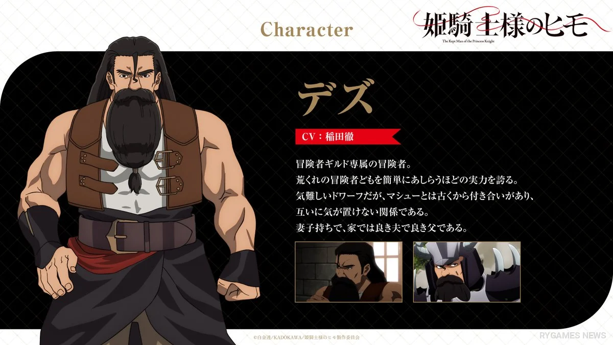 Dez Character Visual — CV Tetsu Inada
