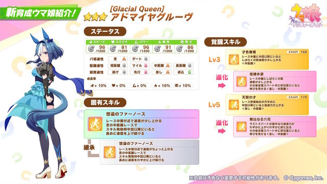 Visual karakter Admire Groove dalam Uma Musume dengan gaya elegan dan aura kompetitif